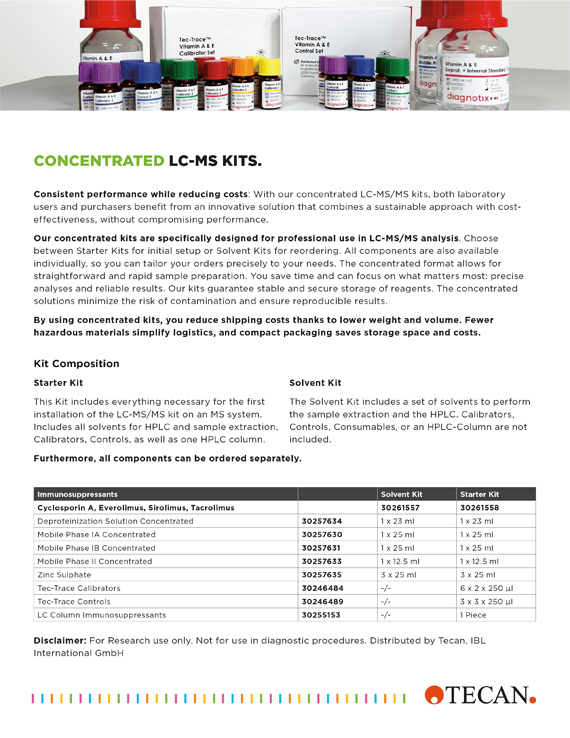 Brochure LC-MS product line