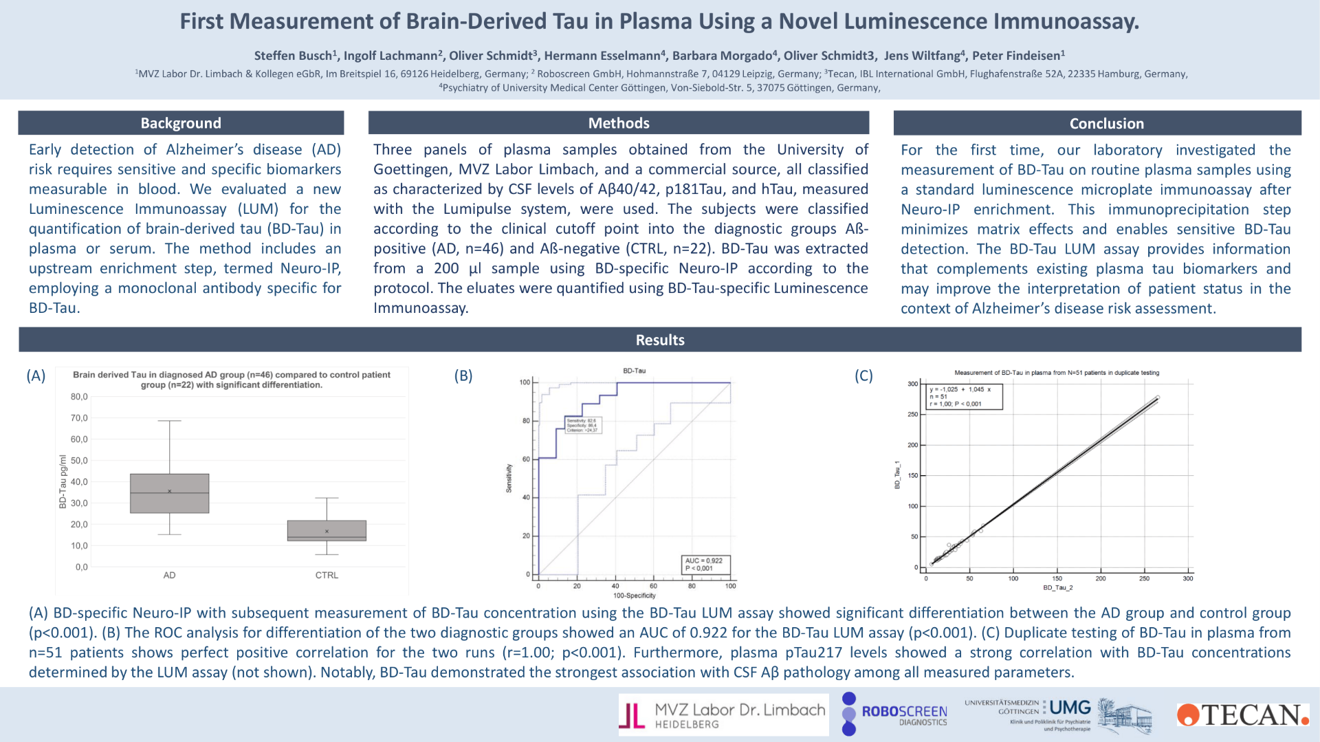 Poster: Brain-Derived Tau in Plasma