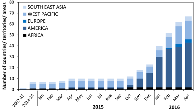 Number of countries with Zika virus